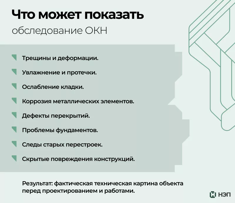 Что может показать обследование ОКН